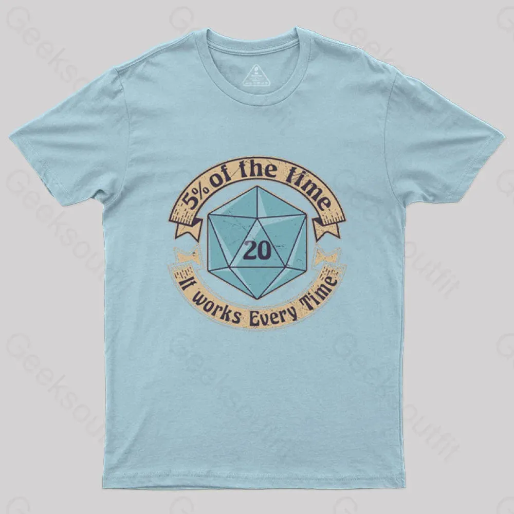 5 Percenter D20 v2 Blue T-Shirt - Image 6