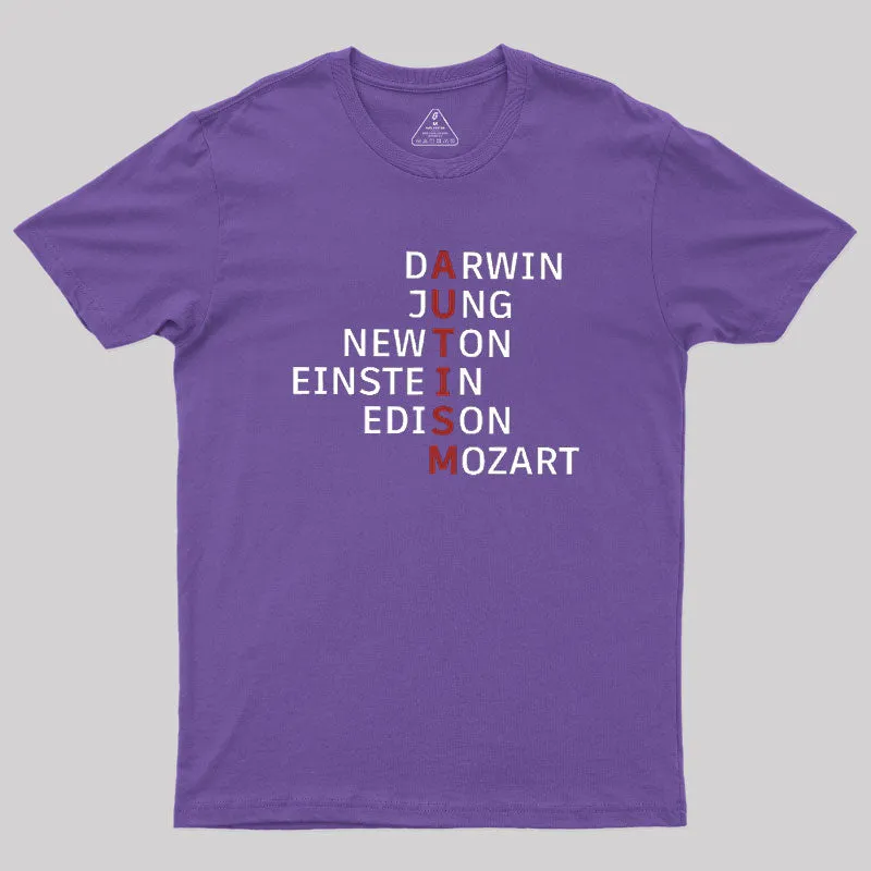 Autism And Genius: Different Ways Of Thinking Geek T-Shirt - Image 4