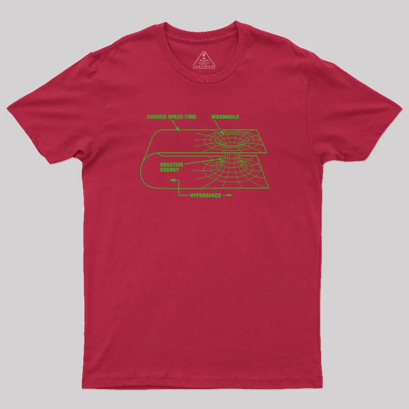 Your Basic Wormhole T-Shirt - Image 6