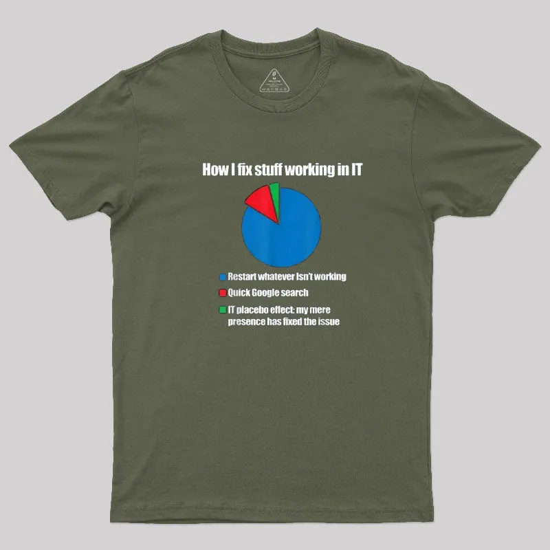 How I Fix Stuff Working in IT T-Shirt - Image 3