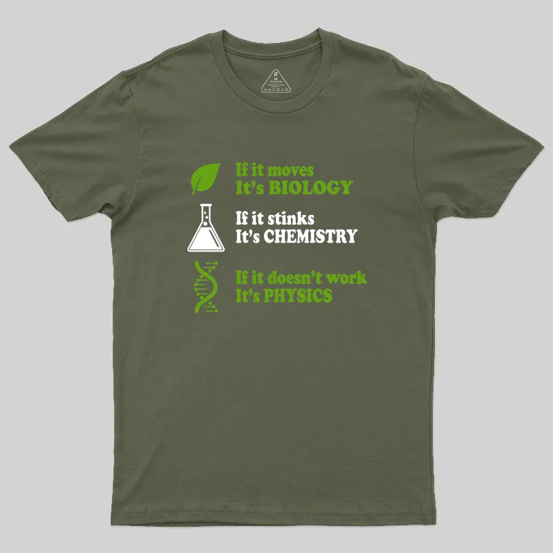 Biology - Chemistry - Physics Geek T-Shirt - Image 3