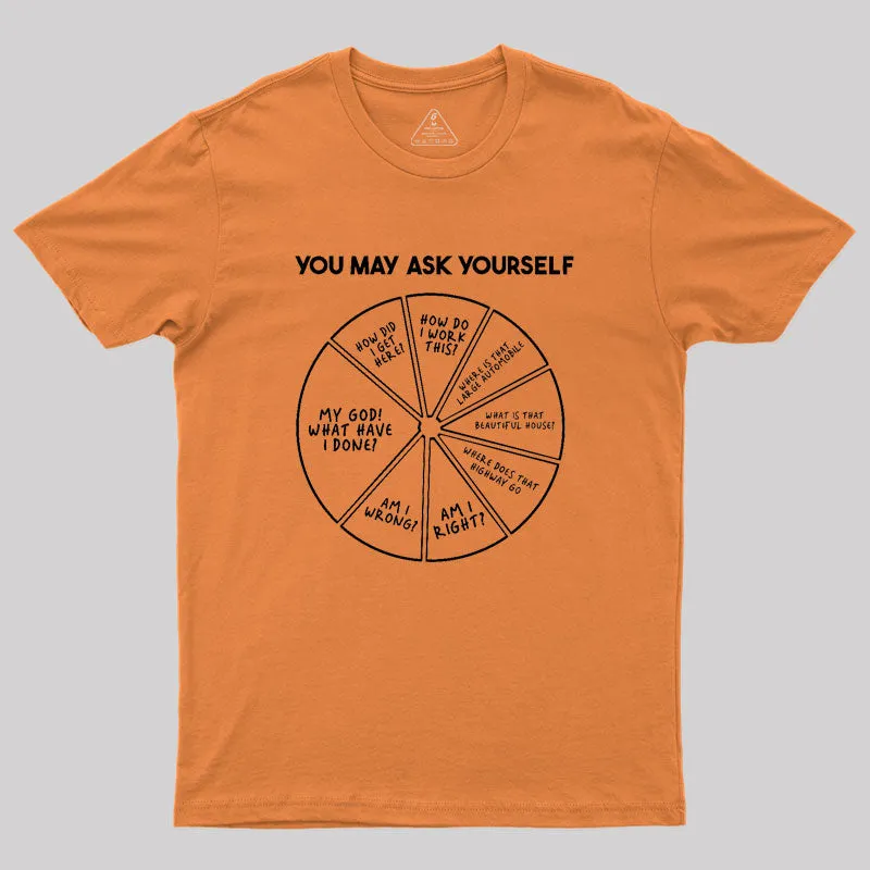 You May Ask Yourself Geek T-Shirt - Image 7