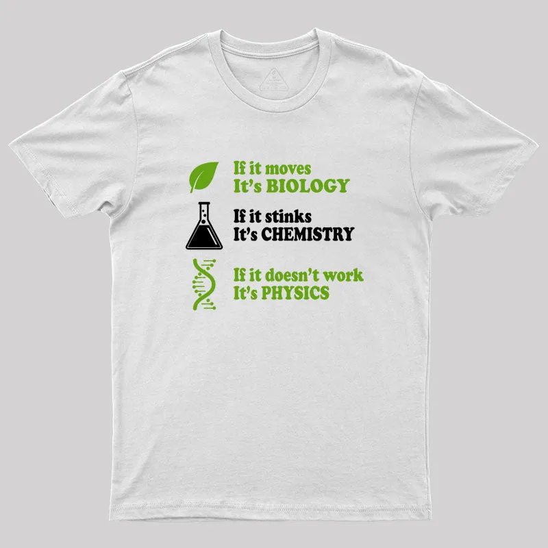 Biology - Chemistry - Physics Geek T-Shirt - Image 10