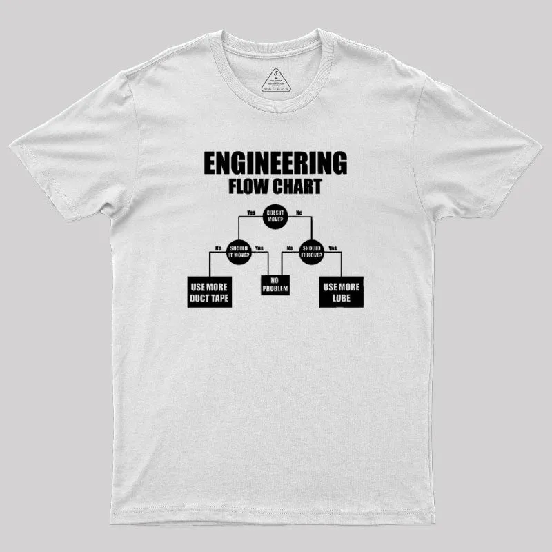 Engineers Flow Chart T-Shirt - Image 10