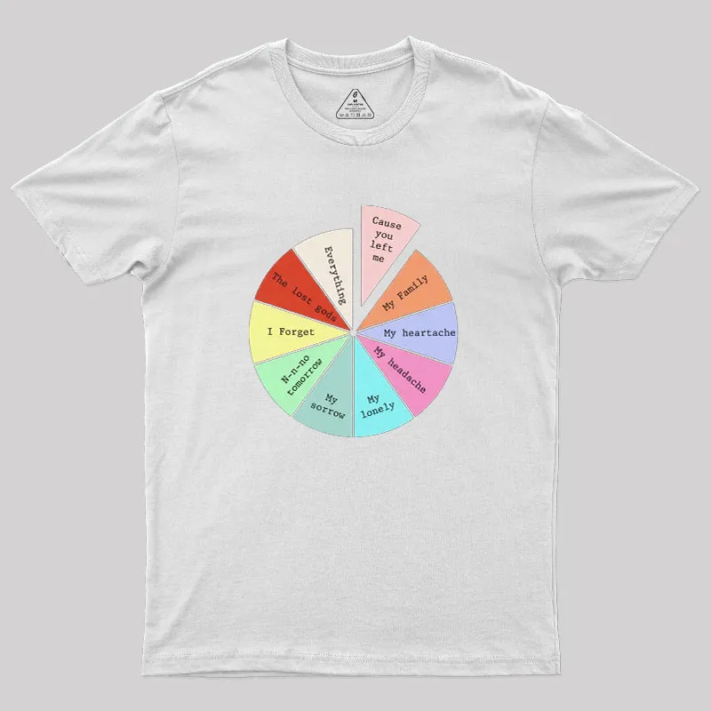 I Forget What Eight Was For Geek T-Shirt - Image 11