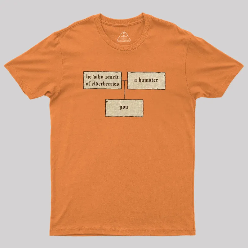 Your Father Smelt of Elderberries Geek T-Shirt - Image 7