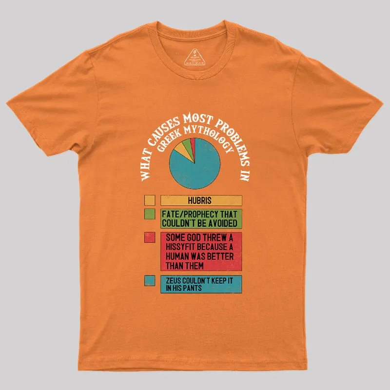 What Causes Most Problems in Greek Mythology Geek T-Shirt - Image 7