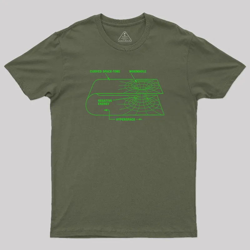 Your Basic Wormhole T-Shirt - Image 3