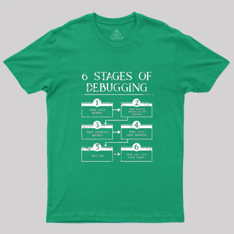 6 Stages Of Debugging Computer Programming T-Shirt - Image 7