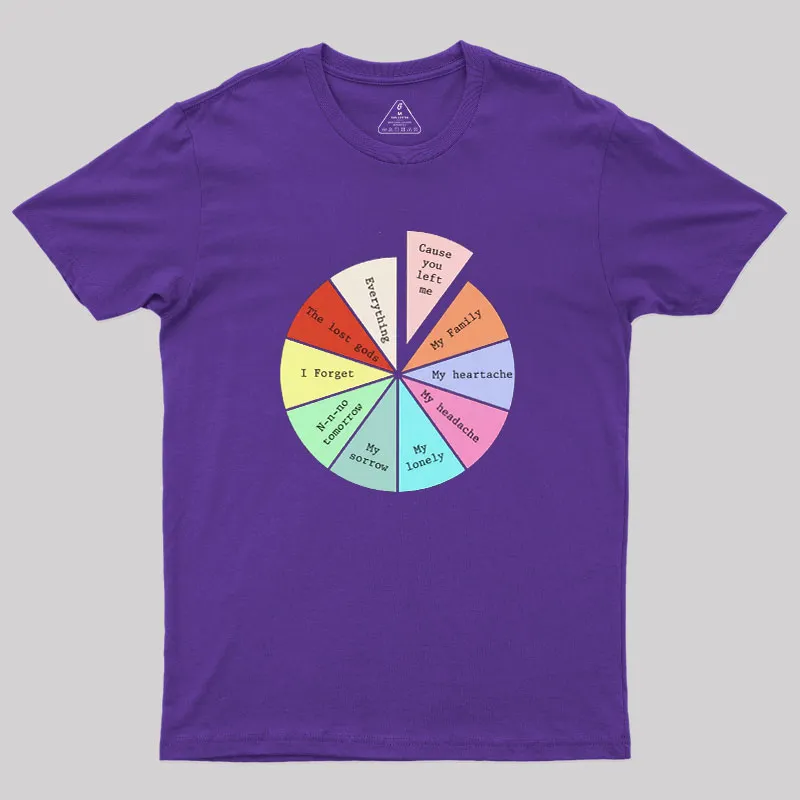 I Forget What Eight Was For Geek T-Shirt - Image 8