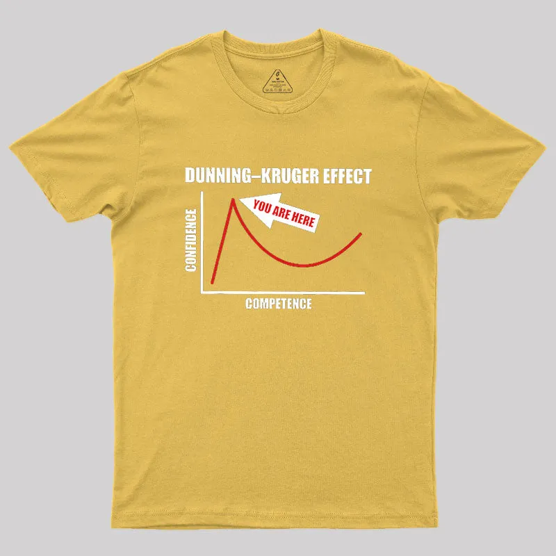 You Are Here Geek T-Shirt - Image 6