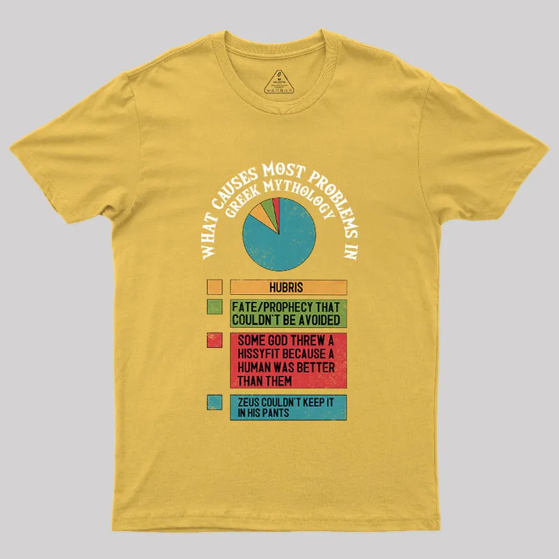 What Causes Most Problems in Greek Mythology Geek T-Shirt - Image 8