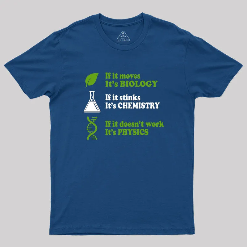 Biology - Chemistry - Physics Geek T-Shirt - Image 2