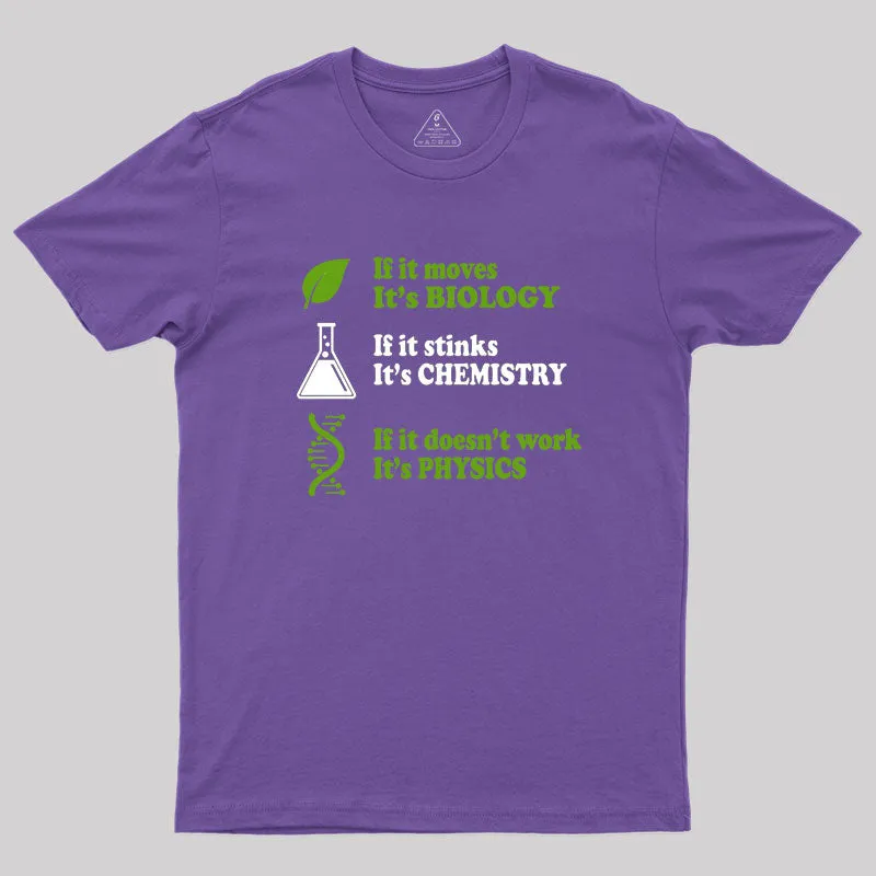 Biology - Chemistry - Physics Geek T-Shirt - Image 6