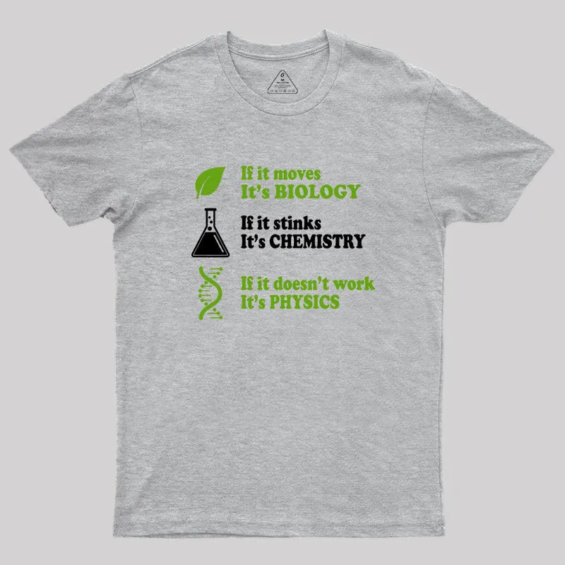 Biology - Chemistry - Physics Geek T-Shirt - Image 4