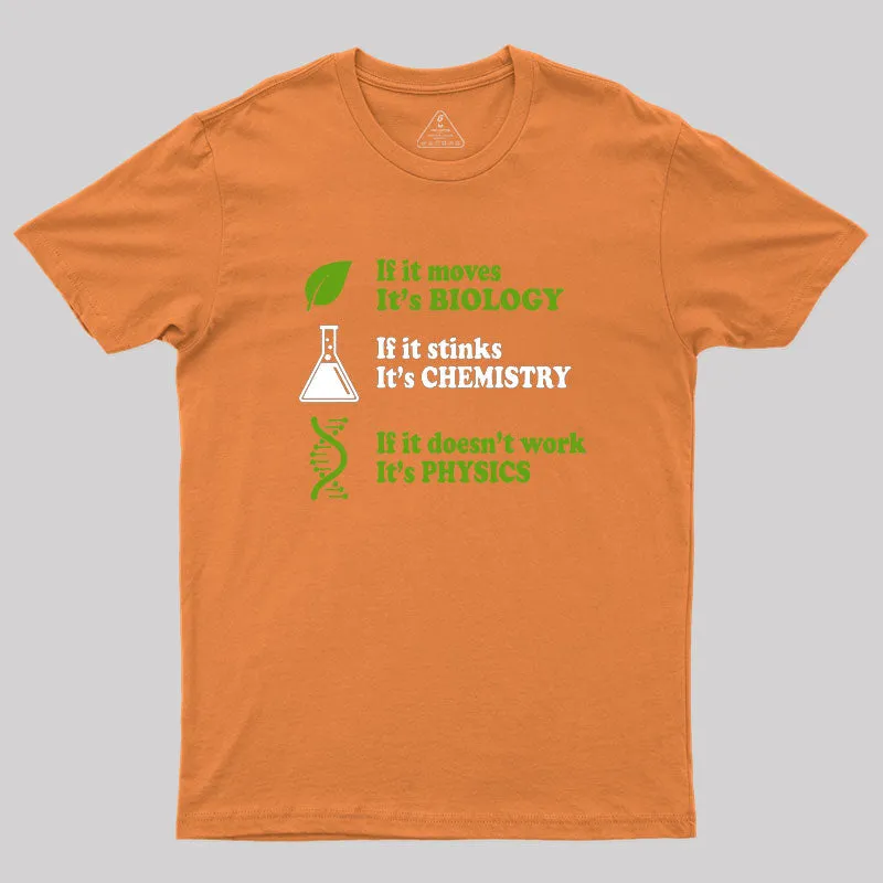 Biology - Chemistry - Physics Geek T-Shirt - Image 7