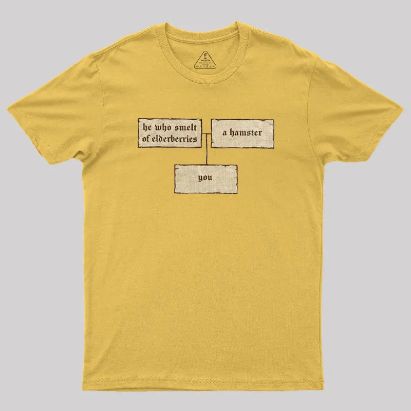 Your Father Smelt of Elderberries Geek T-Shirt - Image 8