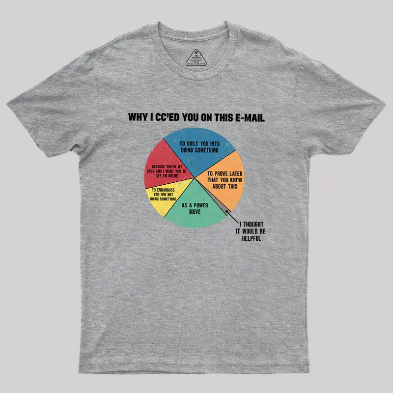 Why I CC’ed You On This E-Mail Geek T-Shirt - Image 4