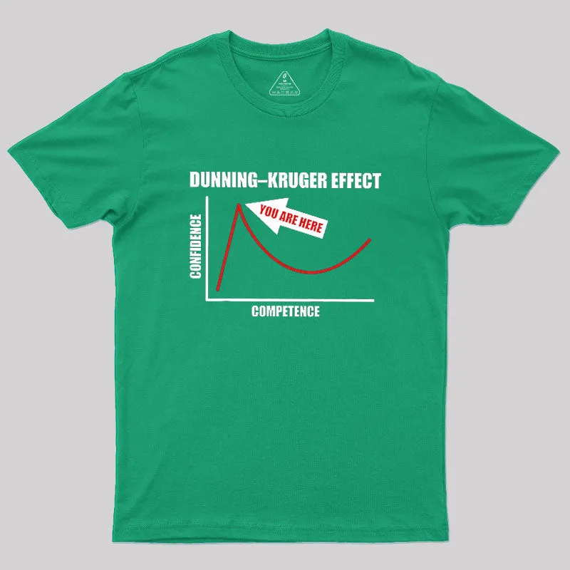 You Are Here Geek T-Shirt - Image 7