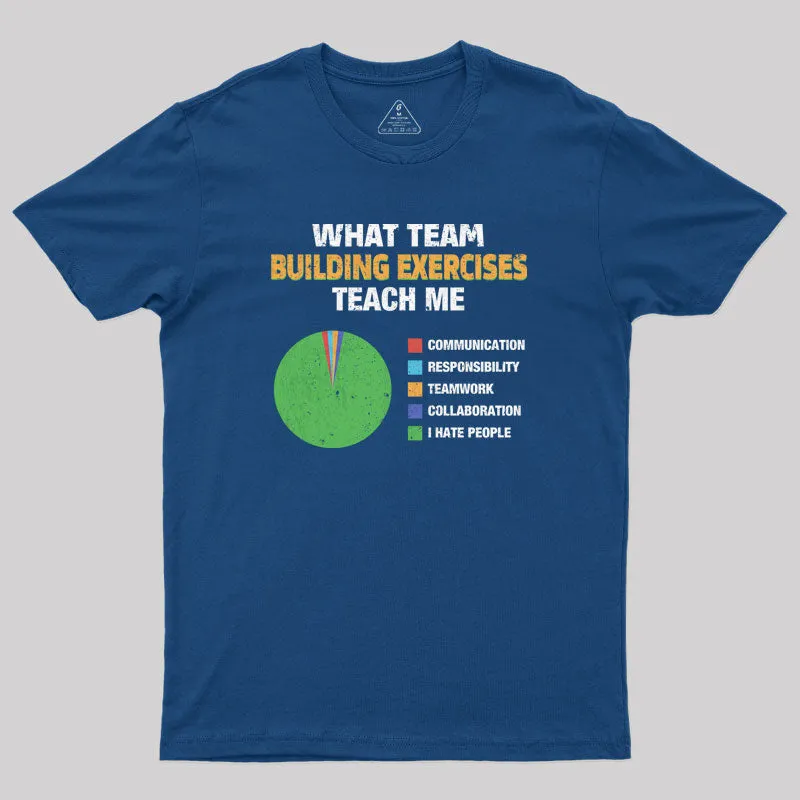 What Team Building Exercises Teach Me Geek T-Shirt - Image 2
