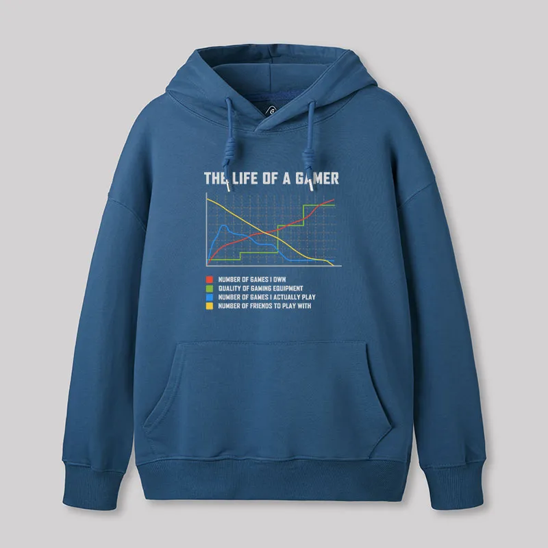 Alternative view of The Life Of A Gamer Geek Hoodie