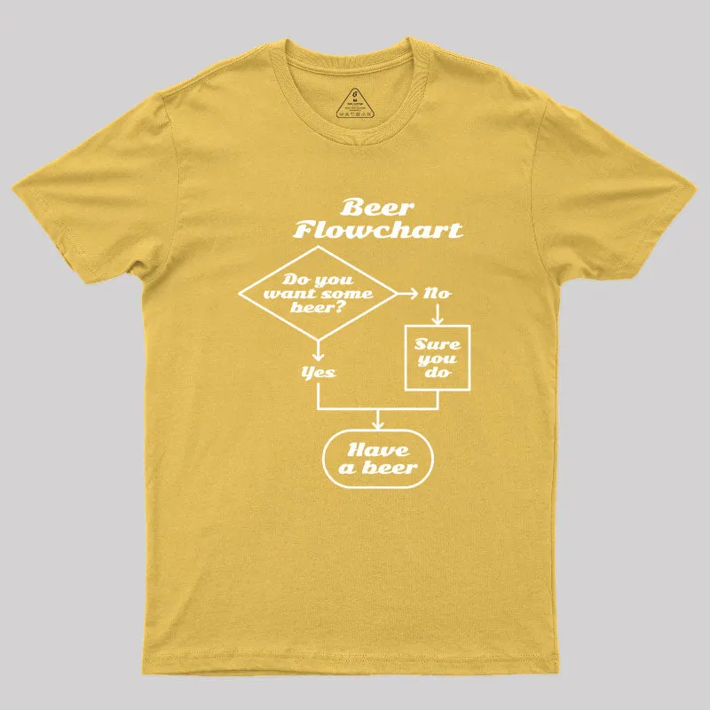 Beer Flowchart Geek T-Shirt - Image 8