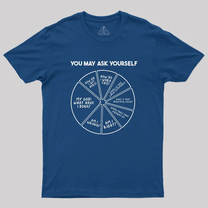 You May Ask Yourself Geek T-Shirt - Image 3