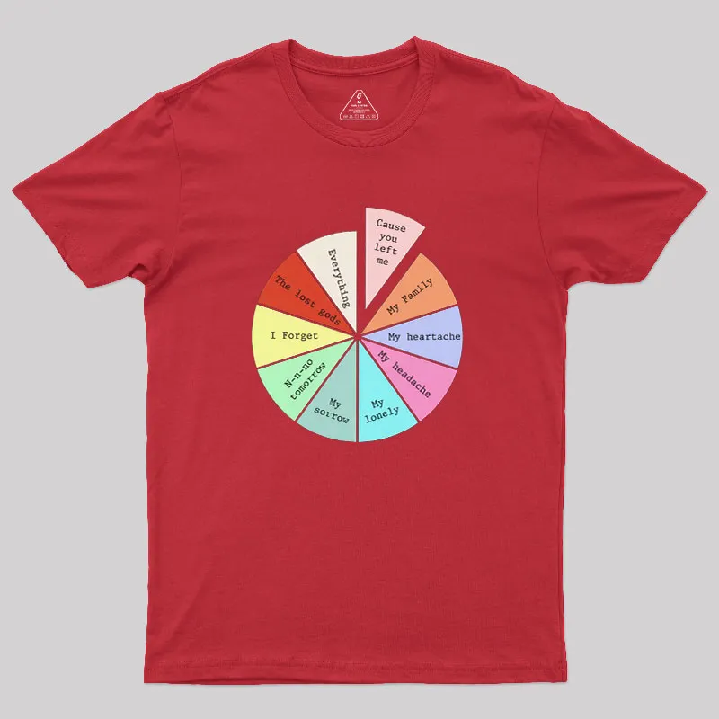 I Forget What Eight Was For Geek T-Shirt - Image 7