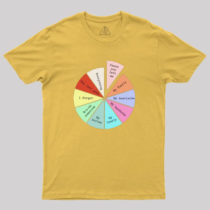 I Forget What Eight Was For Geek T-Shirt - Image 6