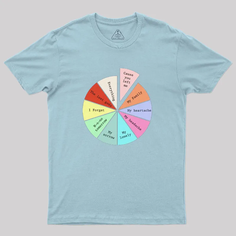 I Forget What Eight Was For Geek T-Shirt - Image 9