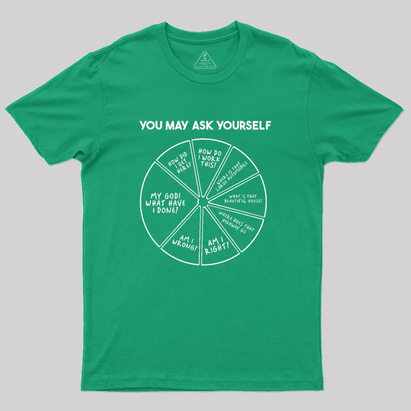 You May Ask Yourself Geek T-Shirt - Image 9
