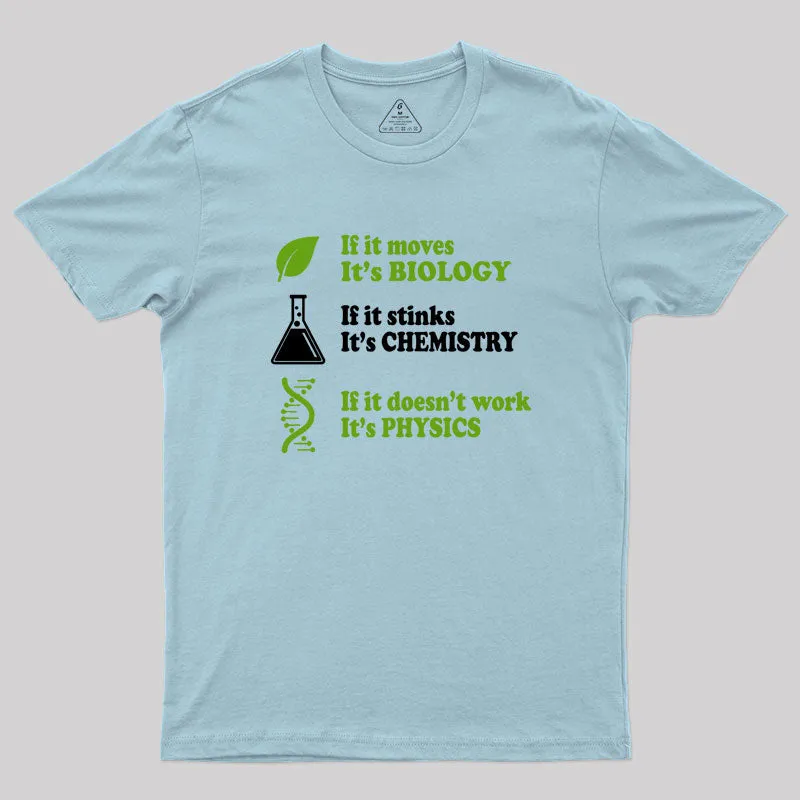 Biology - Chemistry - Physics Geek T-Shirt - Image 9