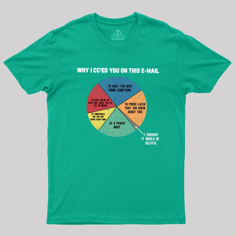 Why I CC’ed You On This E-Mail Geek T-Shirt - Image 10