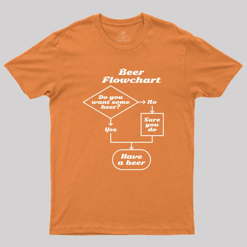 Beer Flowchart Geek T-Shirt - Image 7