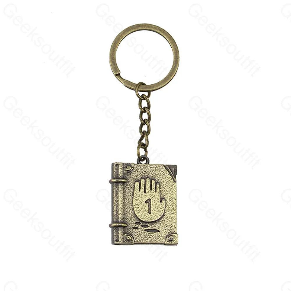 Deep Diary Keychain - Image 4