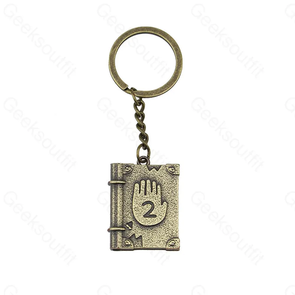 Deep Diary Keychain - Image 3
