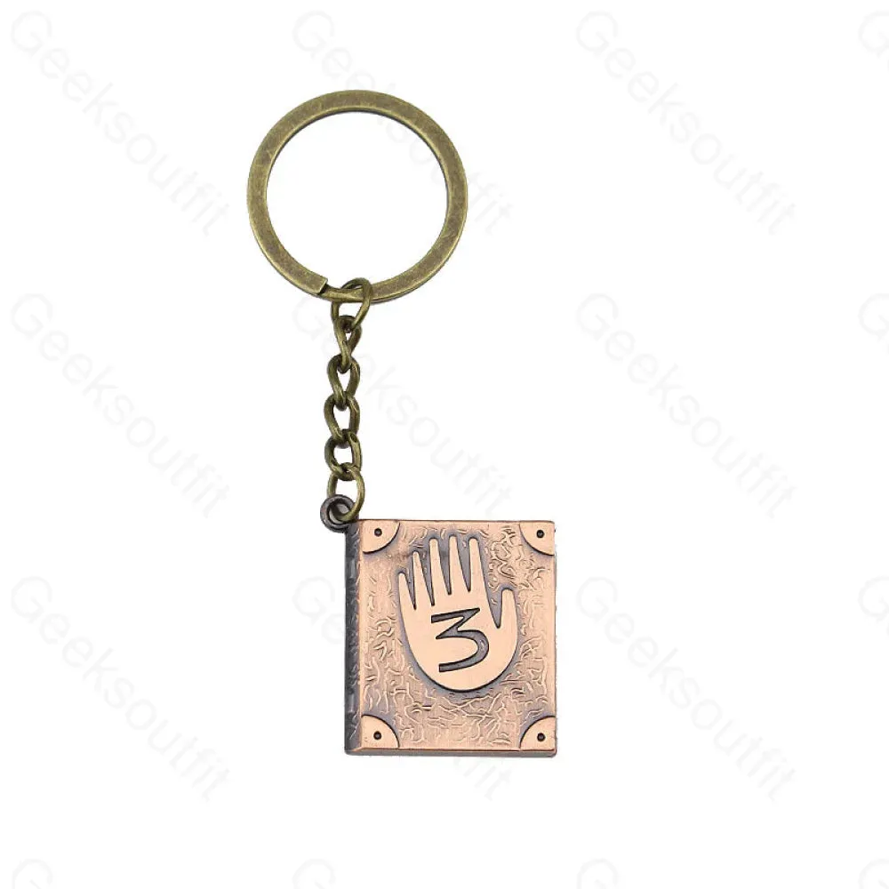 Deep Diary Keychain
