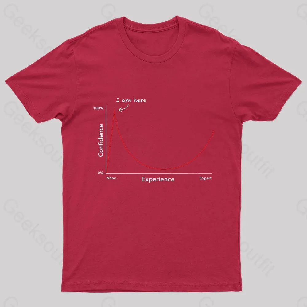 Dunning Kruger Effect Geek T-Shirt - Image 5
