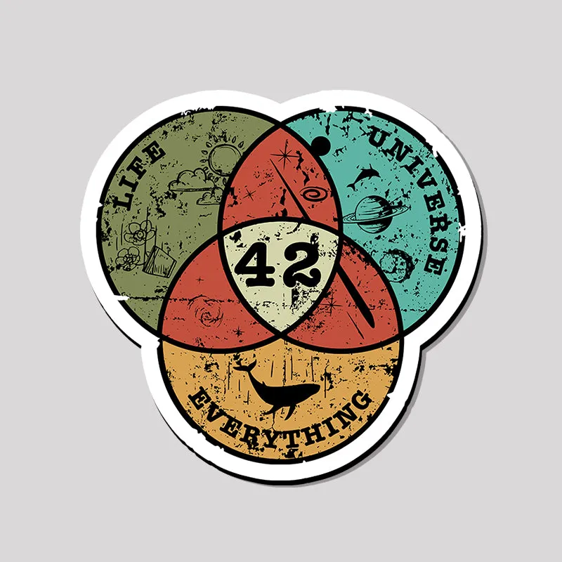 Life, the Universe & Everything Nerdy Graphic Refrigerator Magnet - Image 2