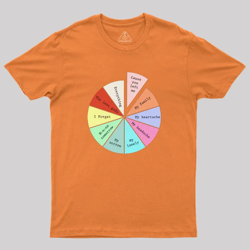 I Forget What Eight Was For Geek T-Shirt - Image 5