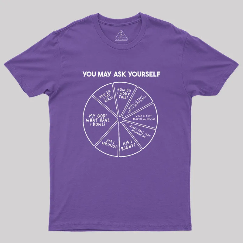 You May Ask Yourself Geek T-Shirt - Image 6