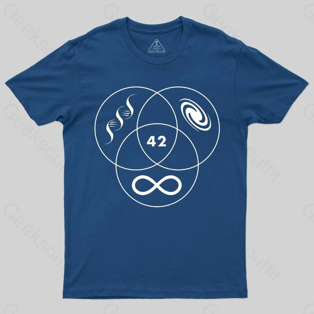 Hitchhikers Guide To The Galaxy 42 T-shirt - Image 3