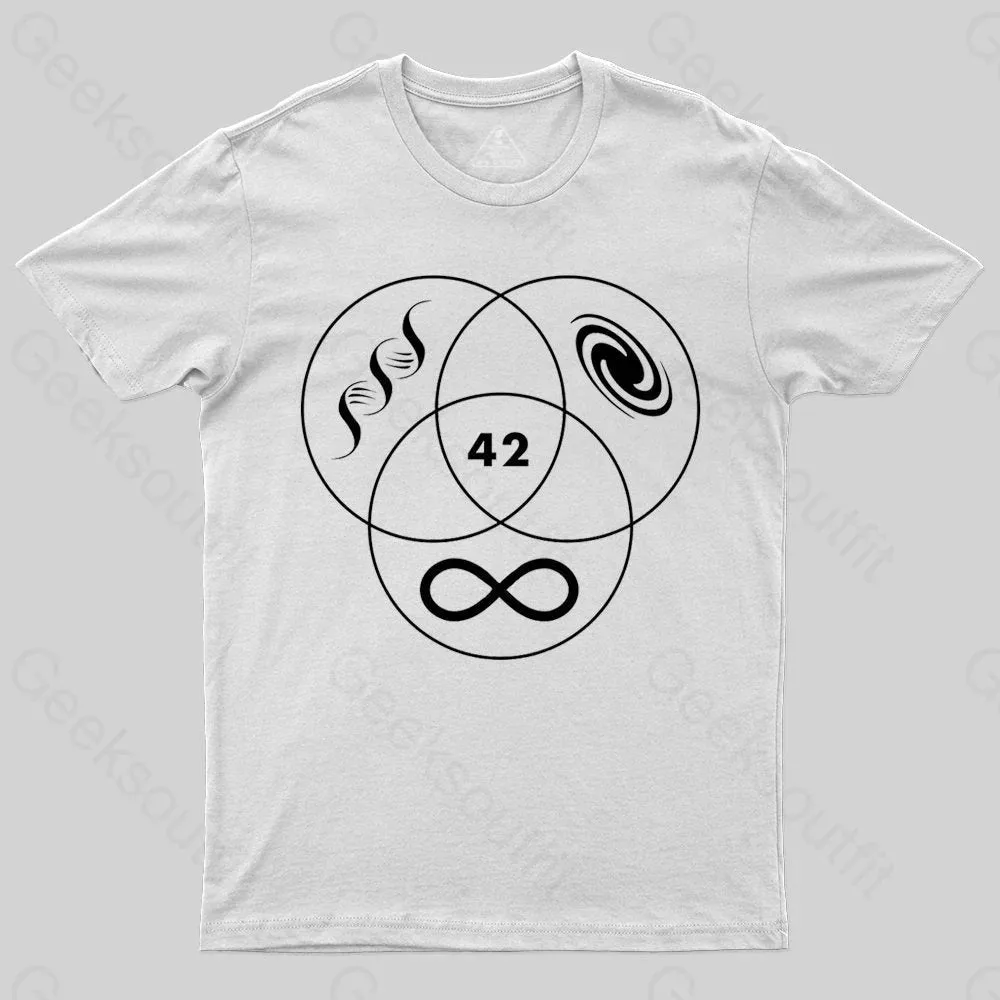 Alternative view of Hitchhikers Guide To The Galaxy 42 T-shirt