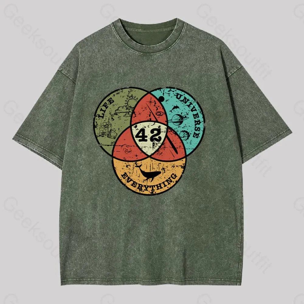 Life, the Universe & Everything Washed T-shirt - Image 5