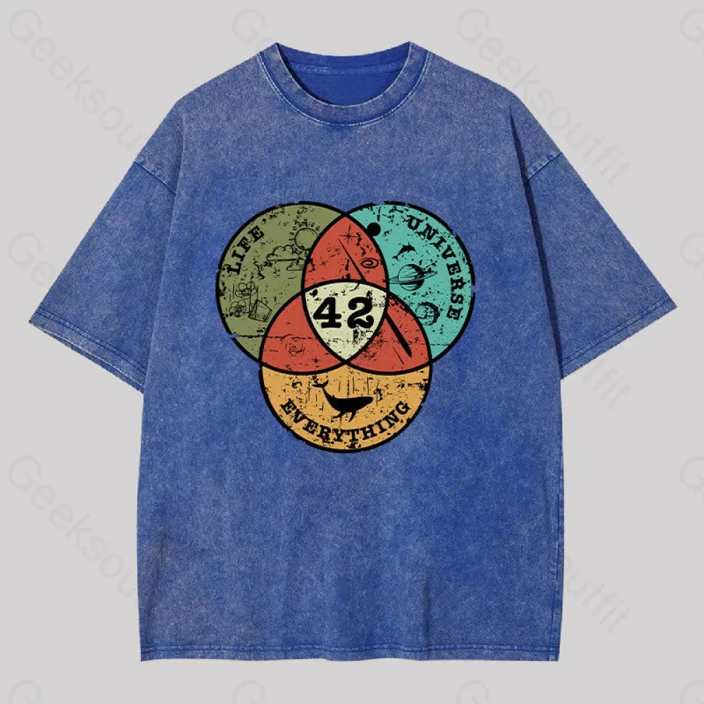Life, the Universe & Everything Washed T-shirt - Image 3