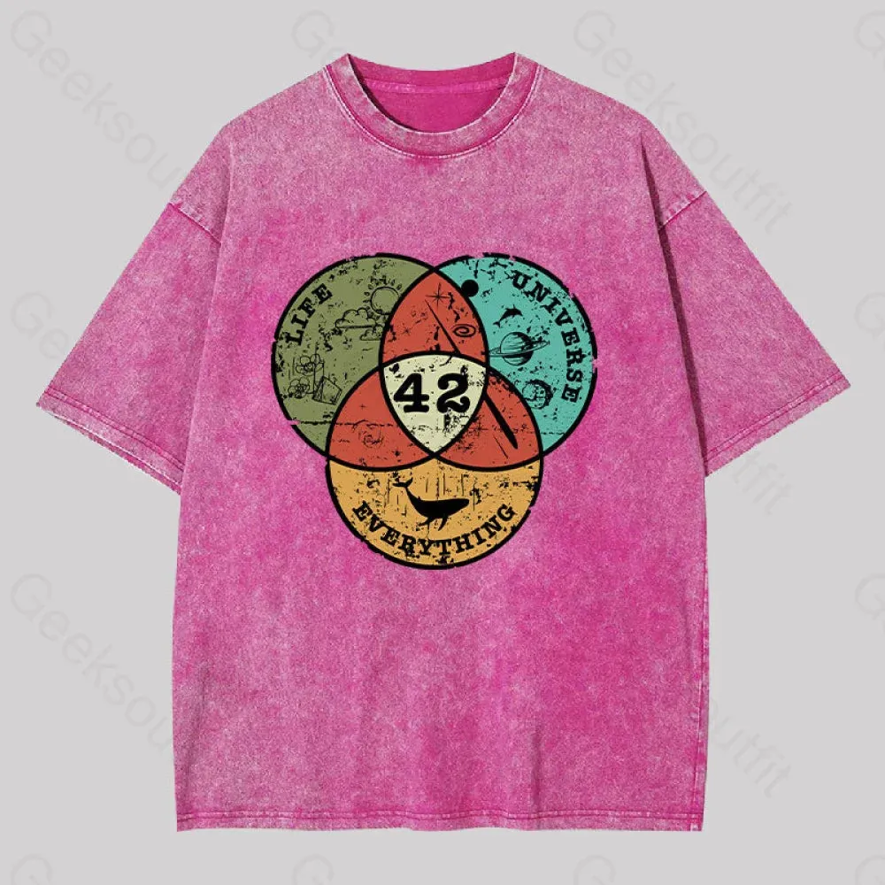 Life, the Universe & Everything Washed T-shirt - Image 7