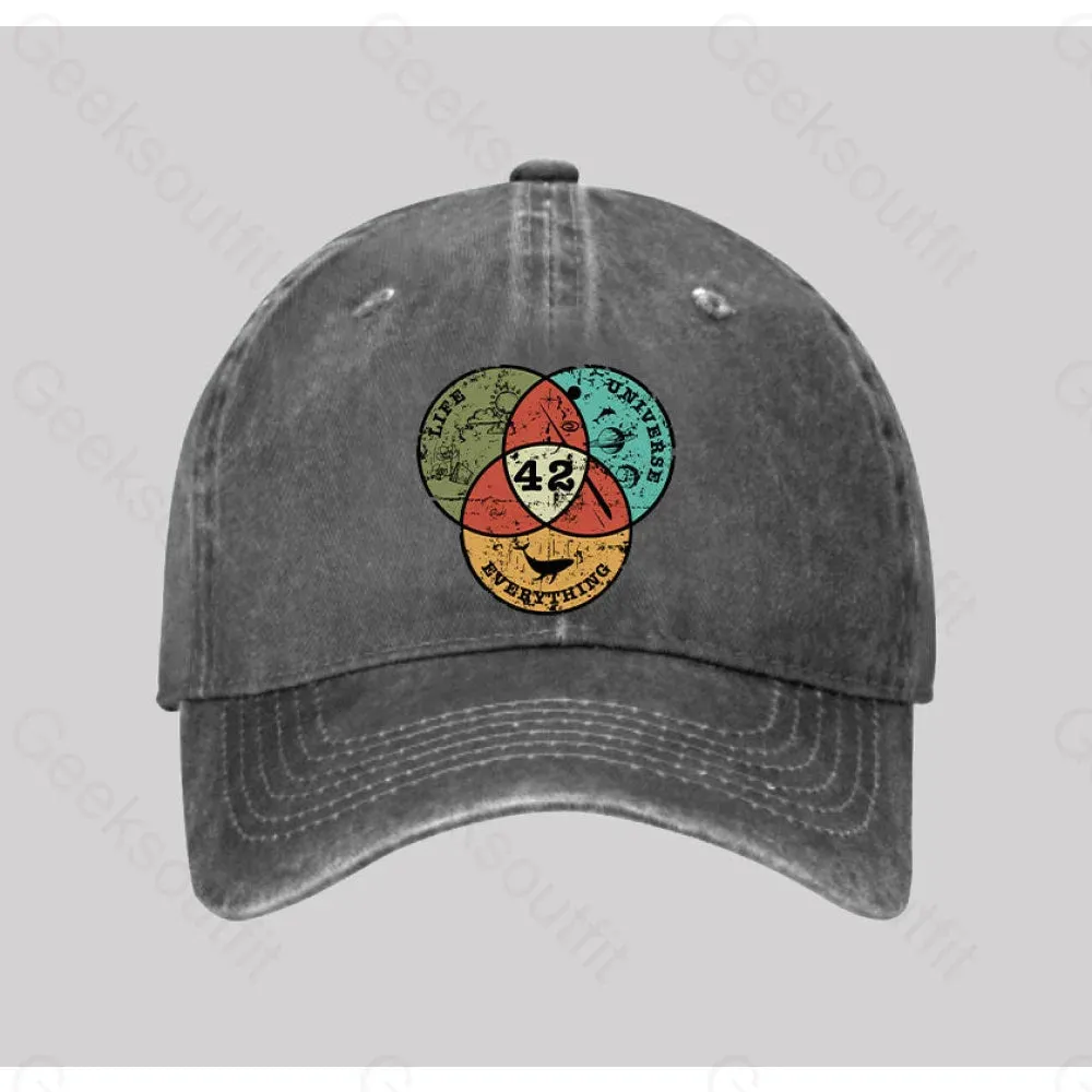 Life, the Universe & Everything Washed Vintage Baseball Cap - Image 5