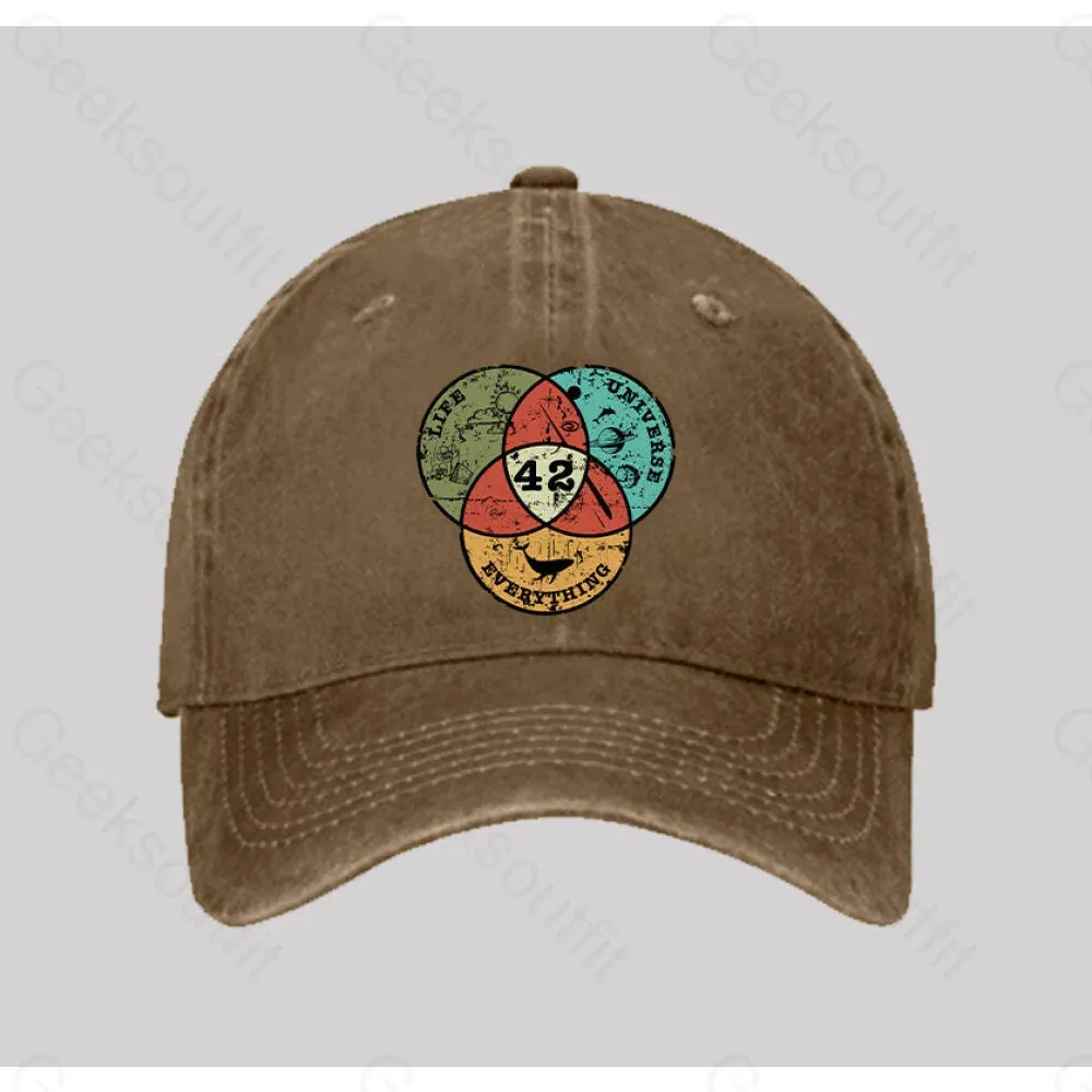 Life, the Universe & Everything Washed Vintage Baseball Cap