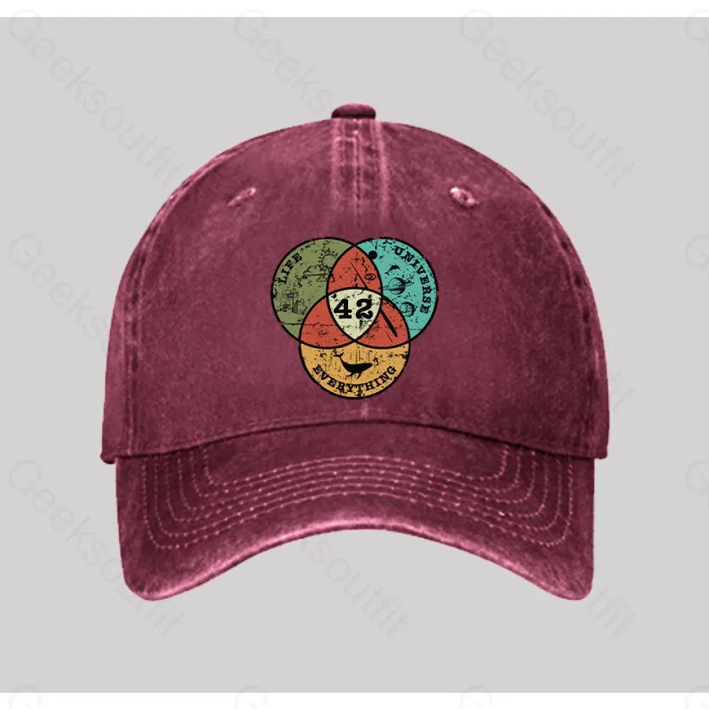 Life, the Universe & Everything Washed Vintage Baseball Cap - Image 2