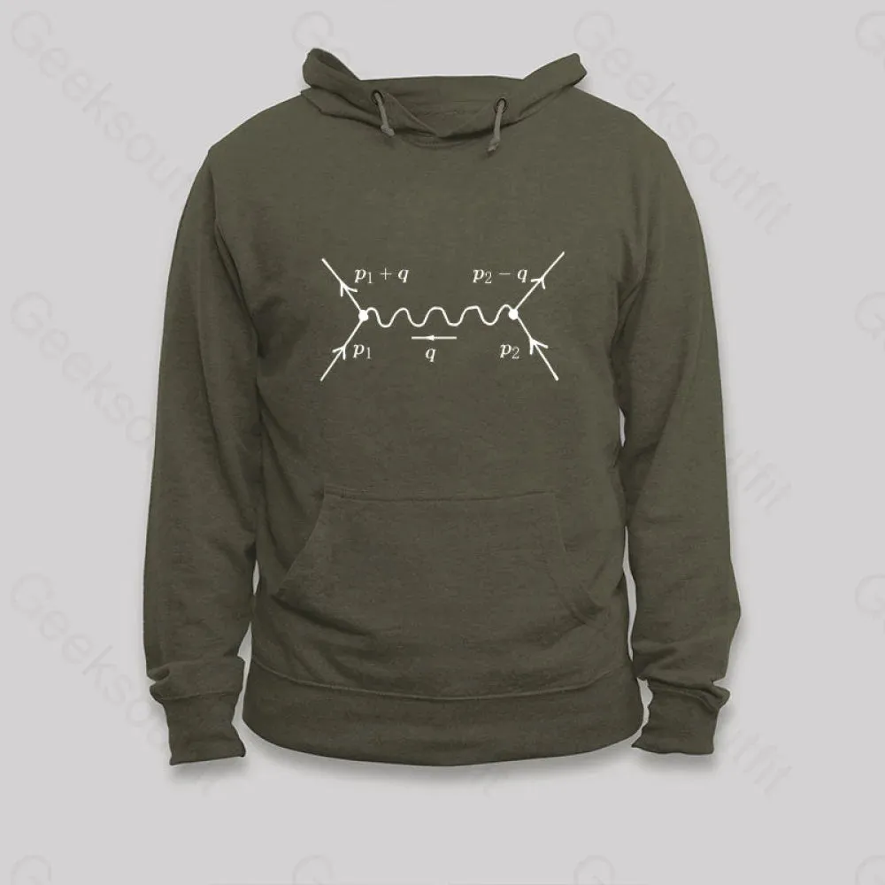Quantum Field Theory and Particle Physics Hoodie - Image 5